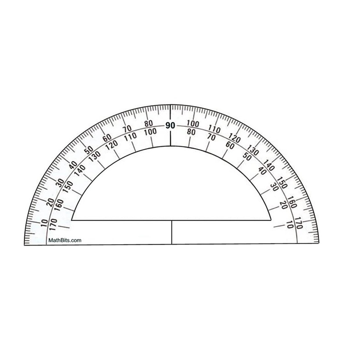 Protractor